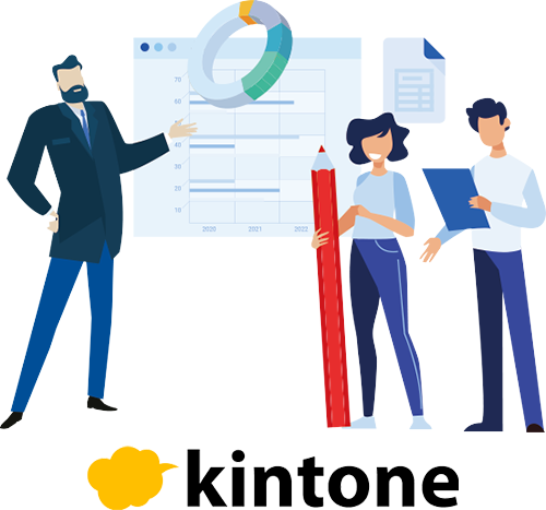 kintone