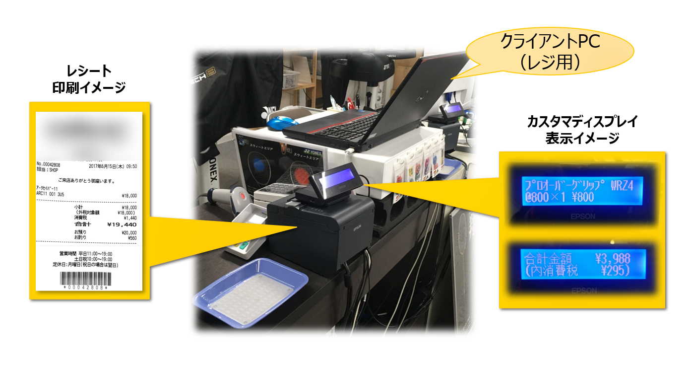 店舗のレジ設置例（顧客側）