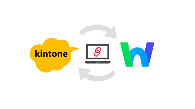 kintone for LINE WORKS
