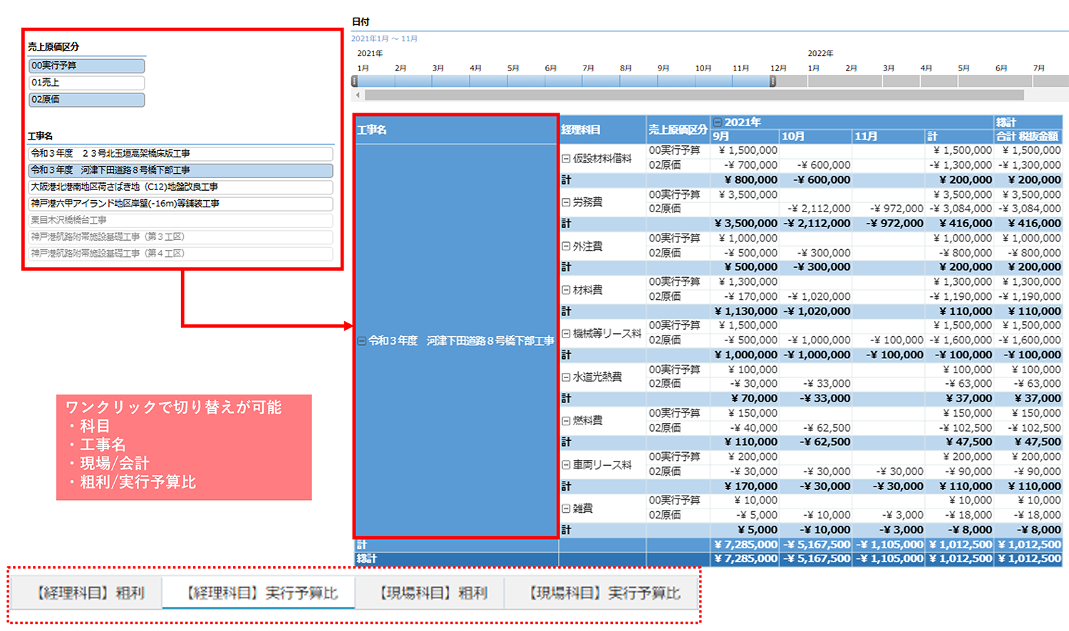 予算実績対比表