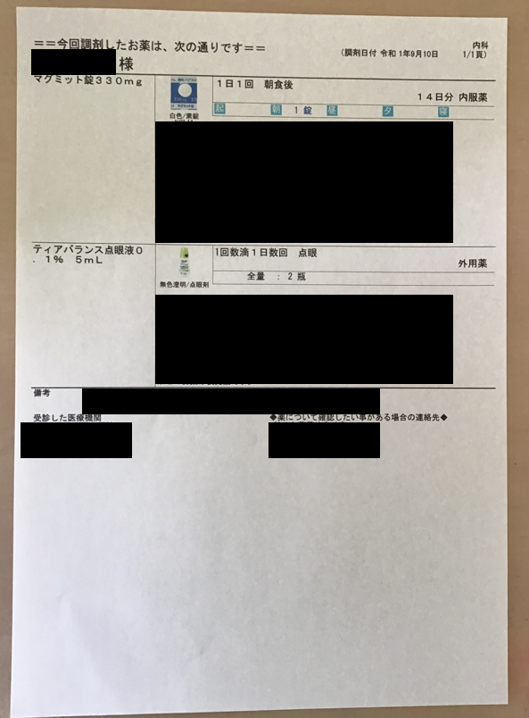 薬剤情報サンプル