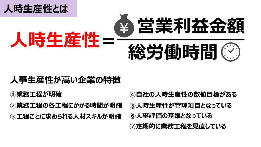 人時生産性