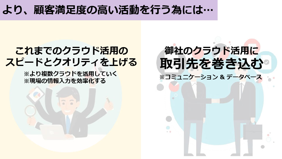 顧客満足度の高い活動を行うためには