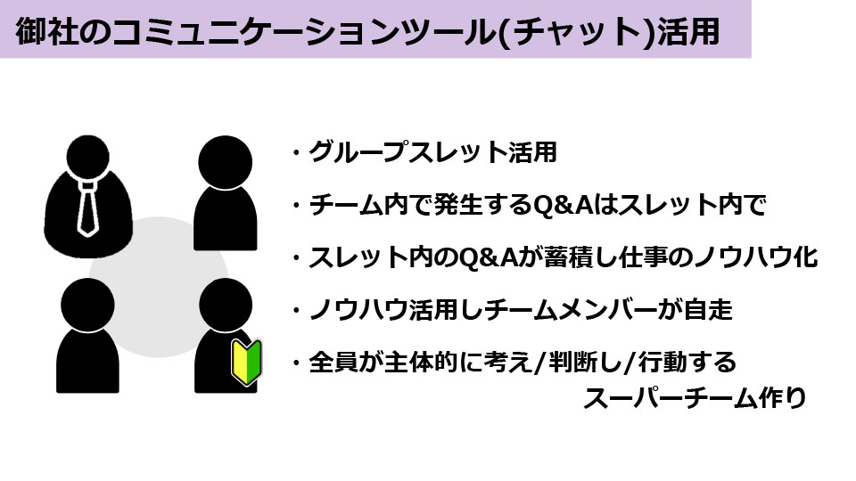 コミュニケーションツール(チャット)活用