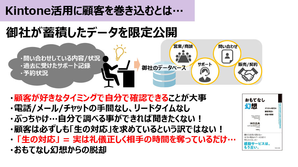 kintone活用に顧客を巻き込む