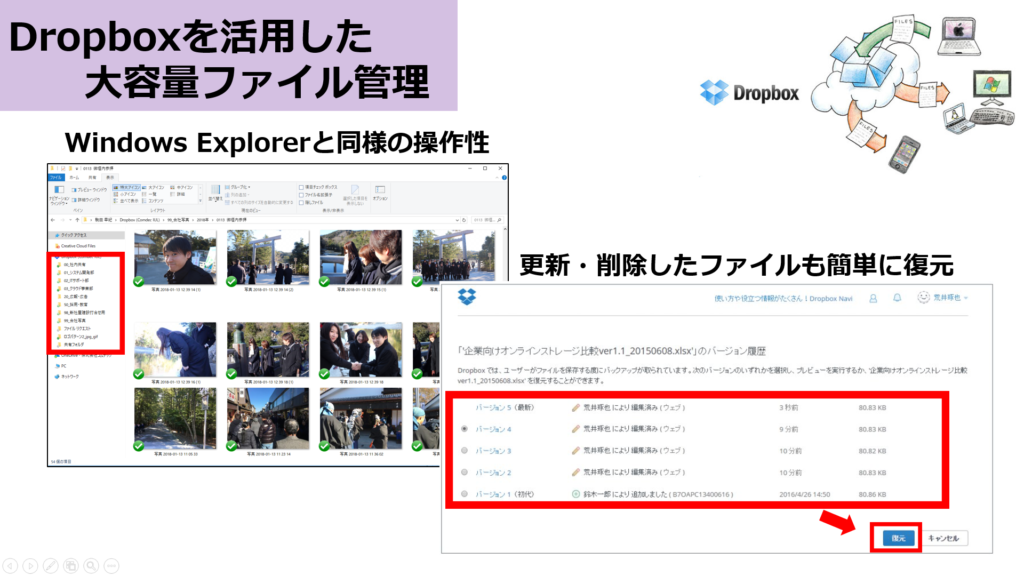 Dropbox画面