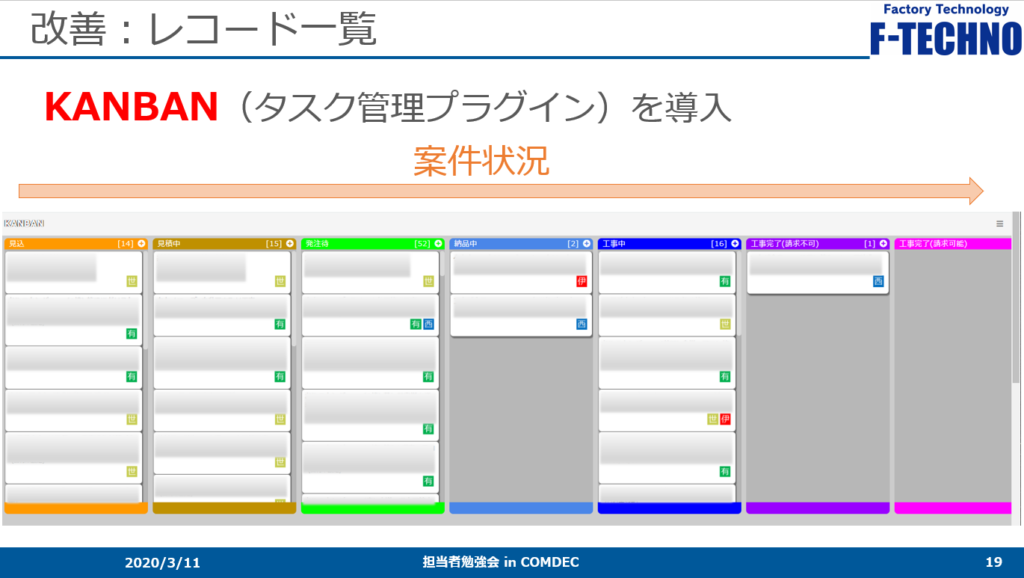 KANBAN