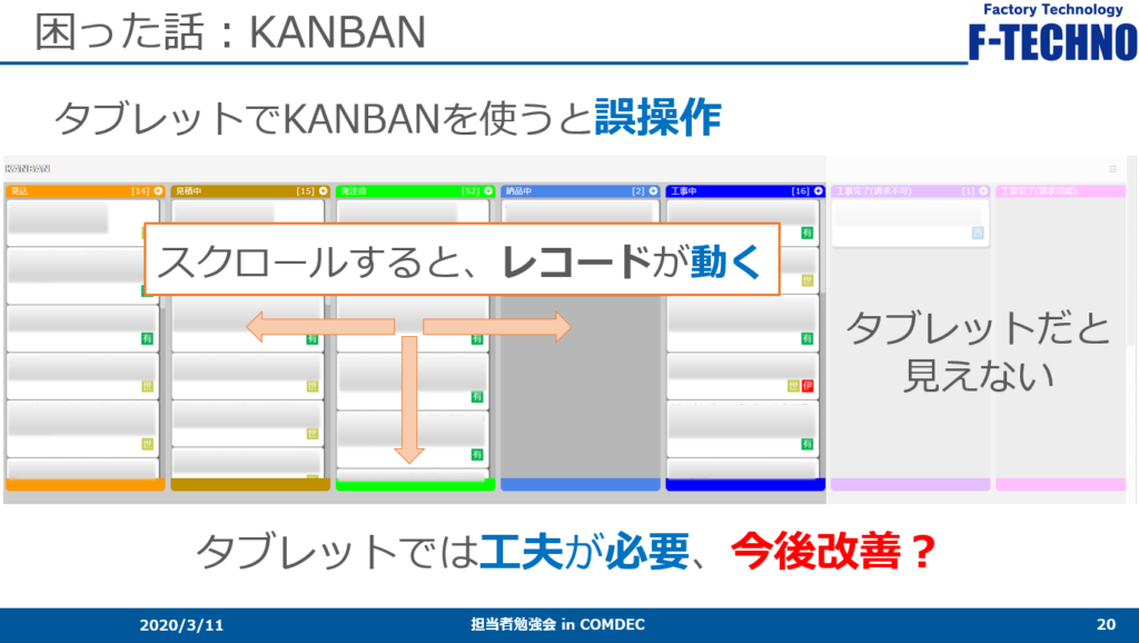 KANBANで困ったこと