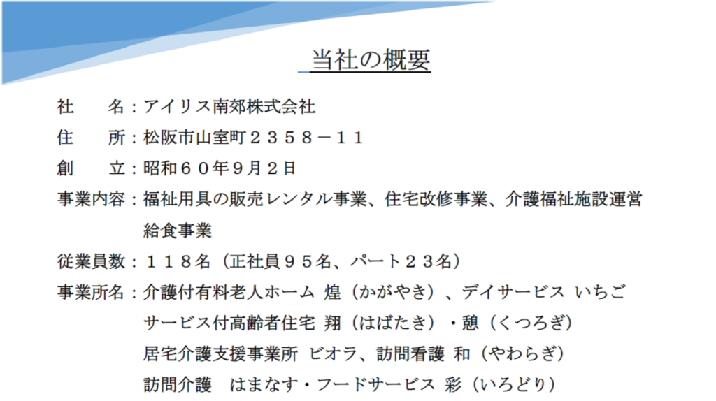会社概要