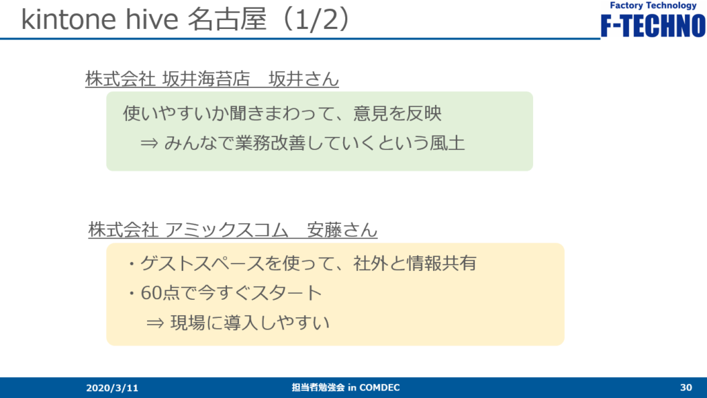 kintone hive 002