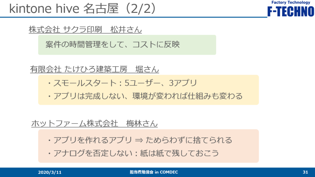kintone hive 003
