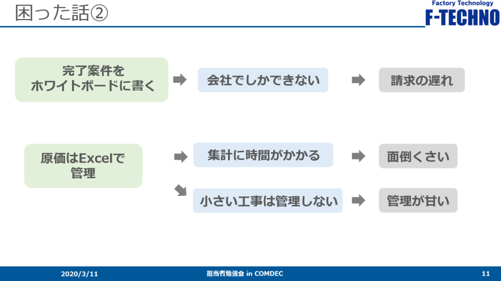 困った話-002