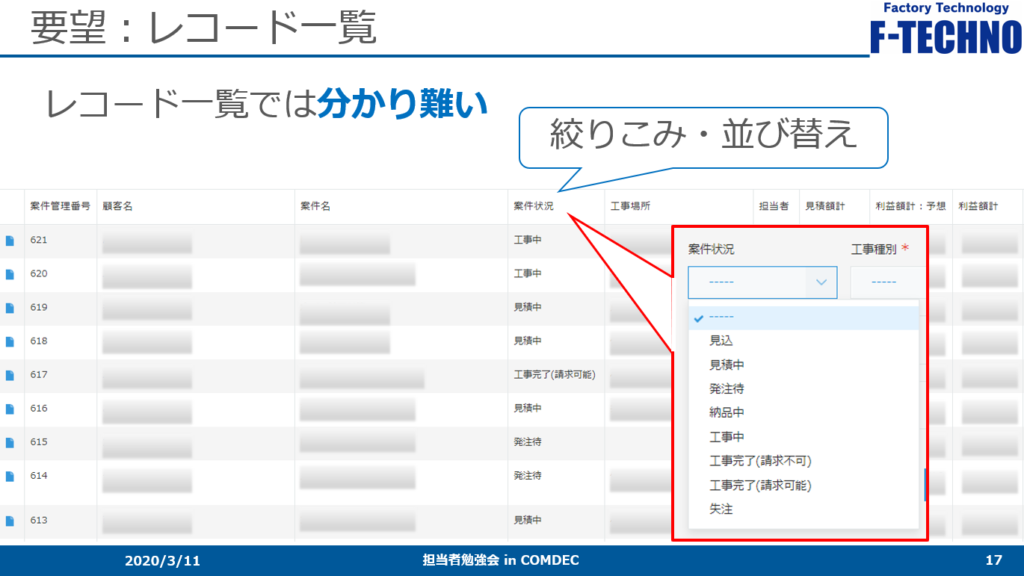 kintoneレコード一覧