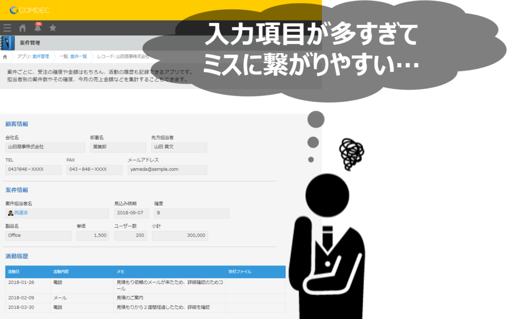 kintoneで悩む人