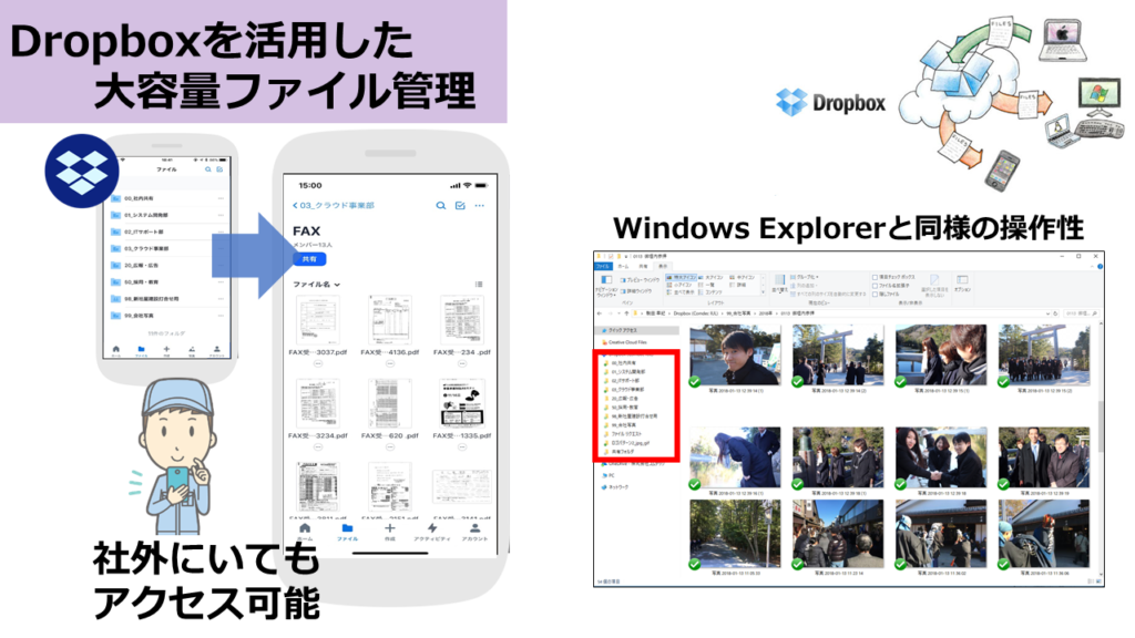 Dropbox