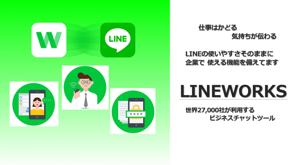 LINEWORKS