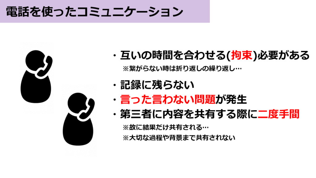 電話を使ったコミュニケーション