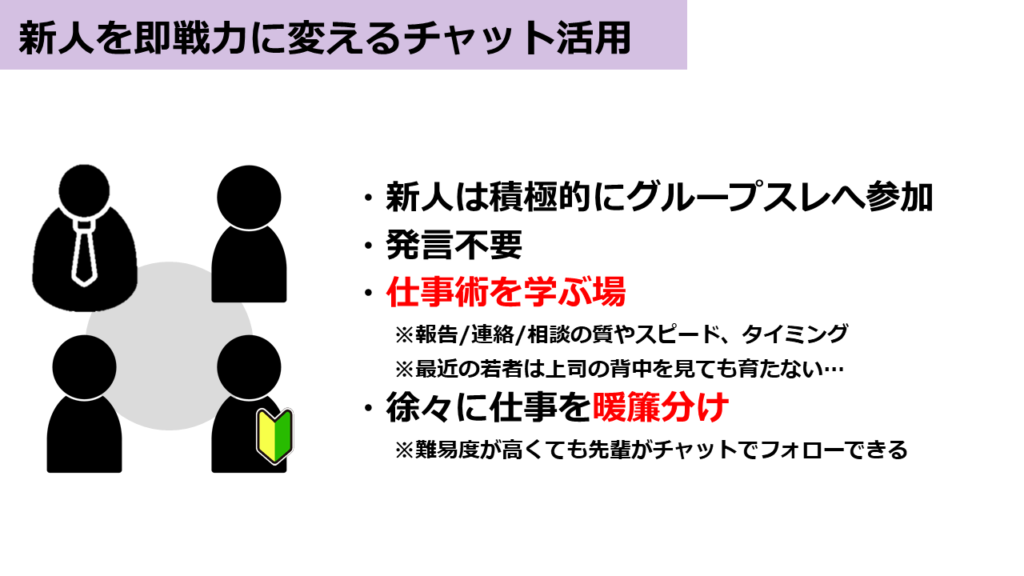 新人とチャット