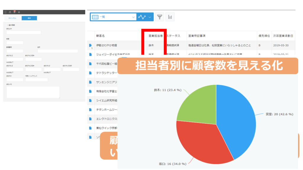kintone活用イメージ002