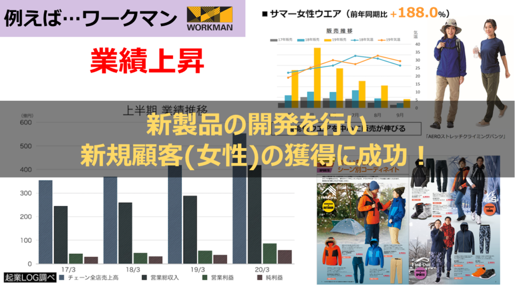 ワークマン002