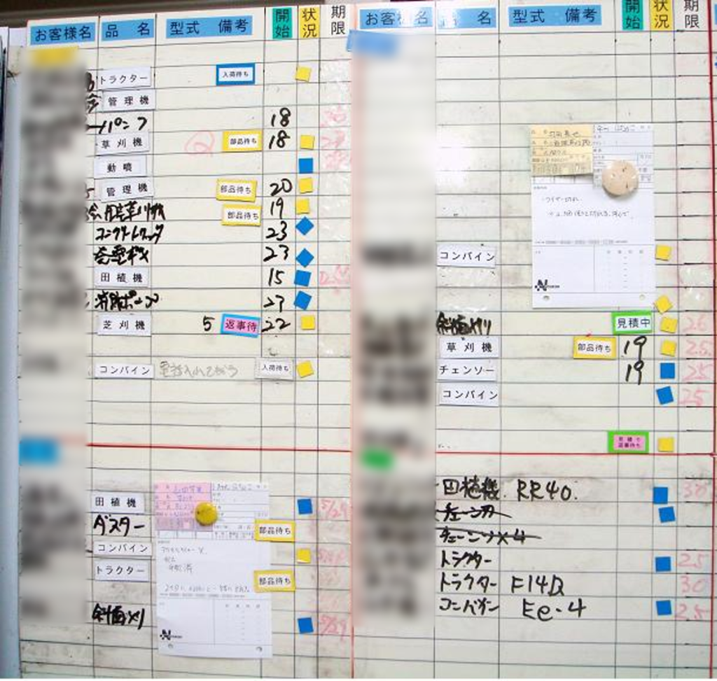 修理予定を管理していたホワイトボード