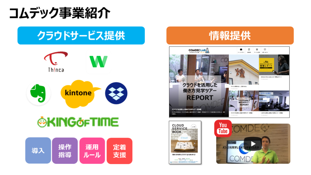 コムデック事業紹介
