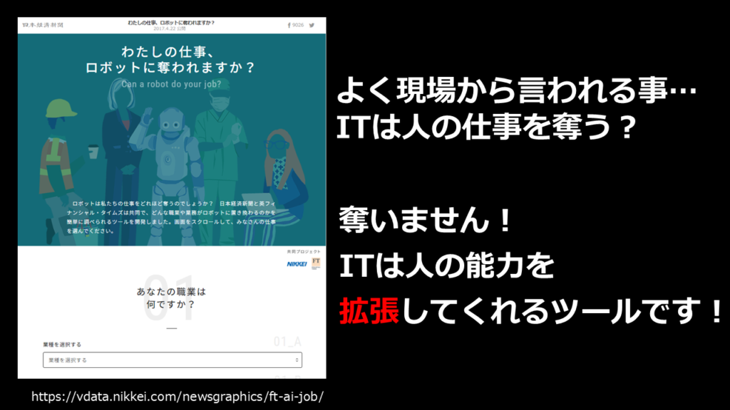 ITは人の能力を拡張しれくれるツール