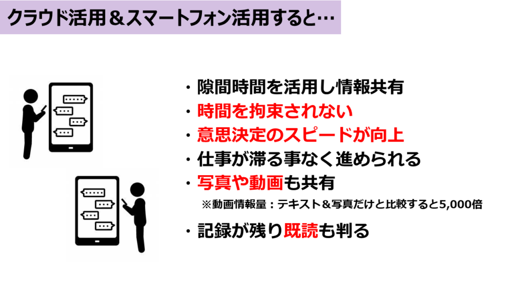クラウド活用&スマートフォン活用すると
