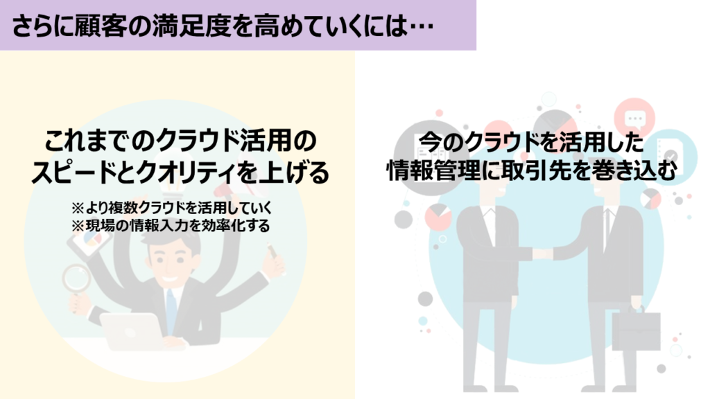 さらに顧客の満足度を高めていくために