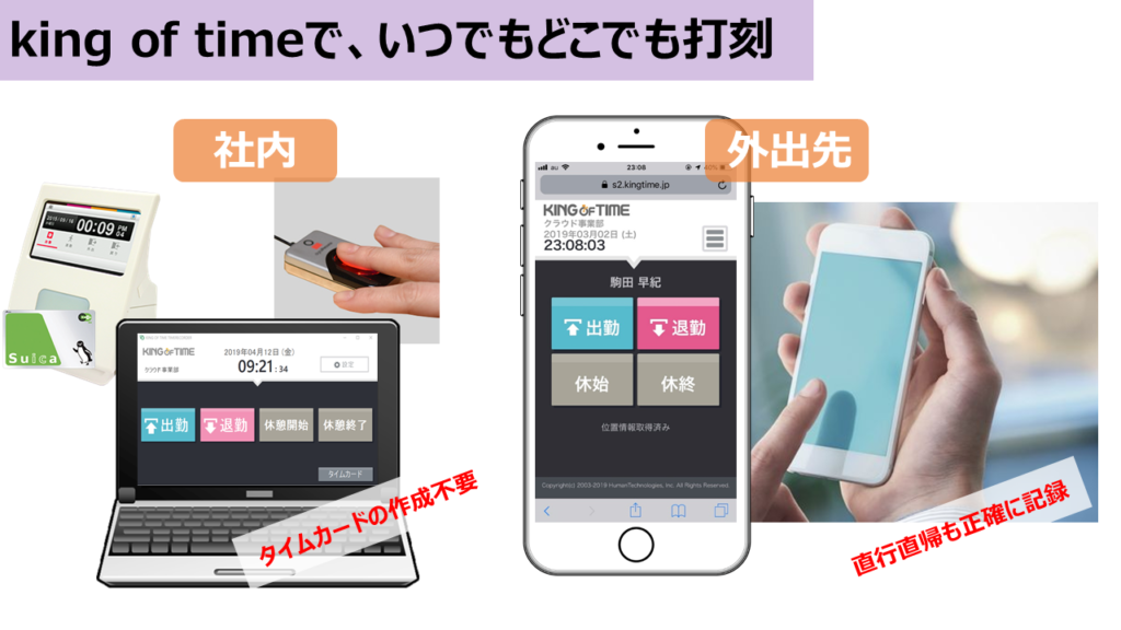 KING OF TIMEで、いつでもどこでも打刻