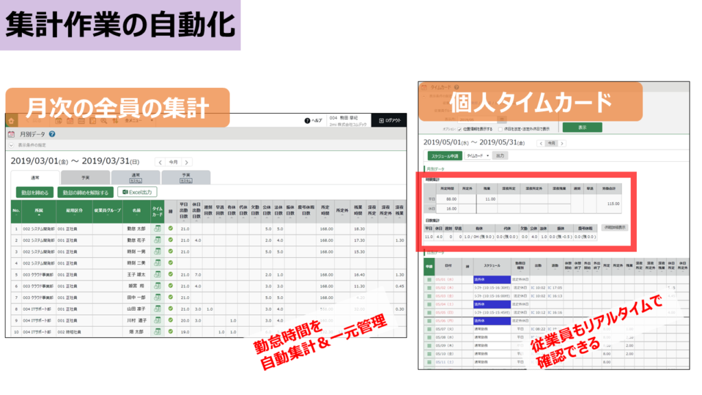 集計作業の自動化