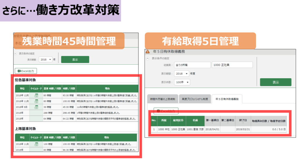 働き方改革対策