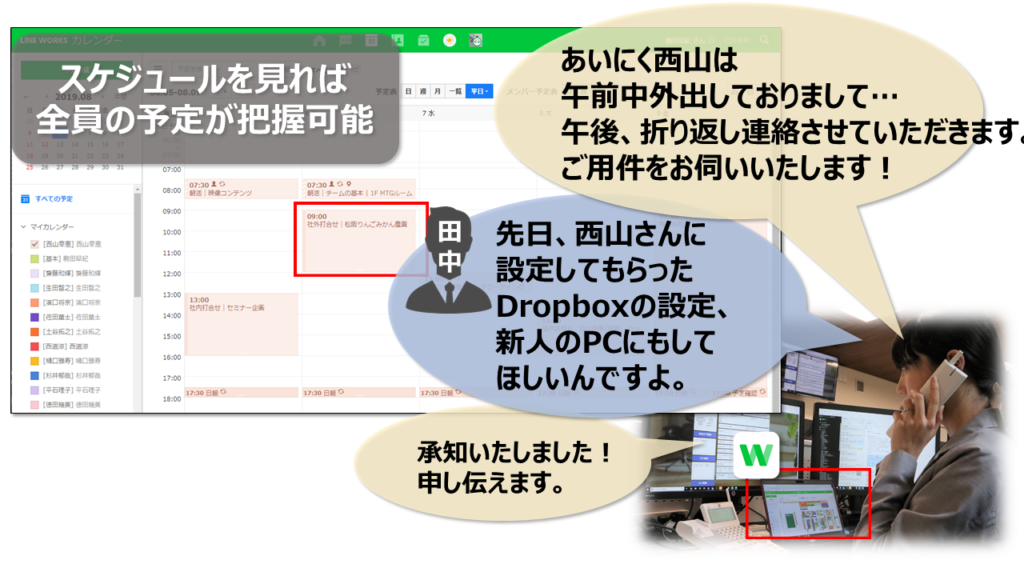 LINE WORKSスケジュール