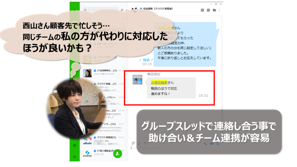 LINE WORKS グループチャット