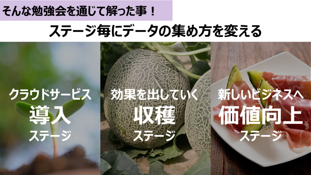 ステージごとにデータの集め方を変える