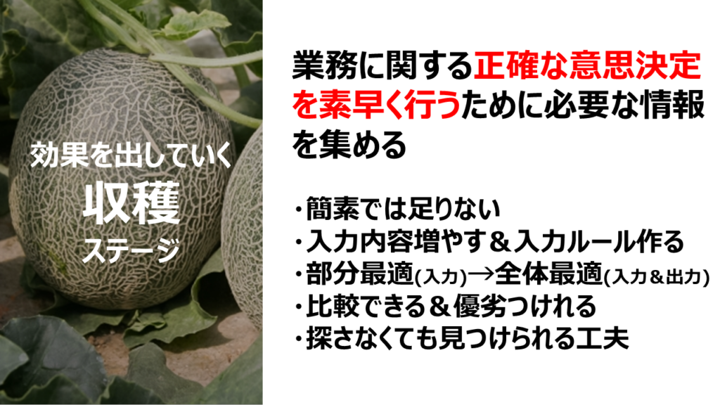 効果を出していく収穫ステージ
