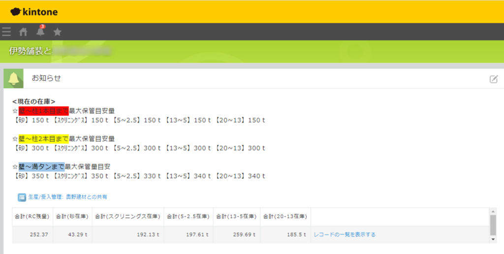 kintone 業者に共有している情報