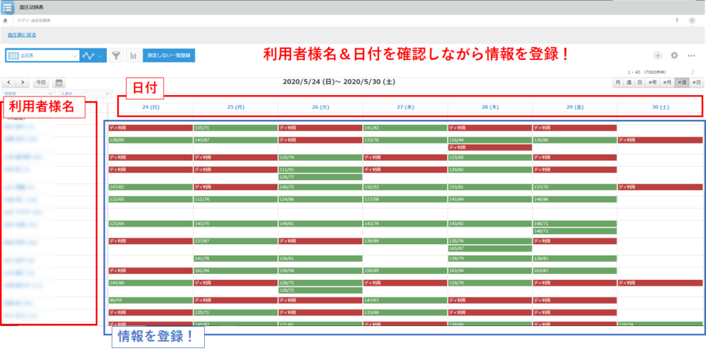 kintone　カレンダープラスプラグイン