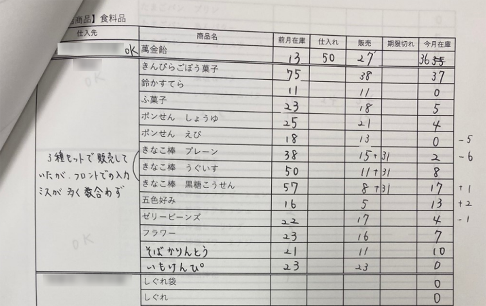 コムデック　旅する温泉道場　kintone棚卸