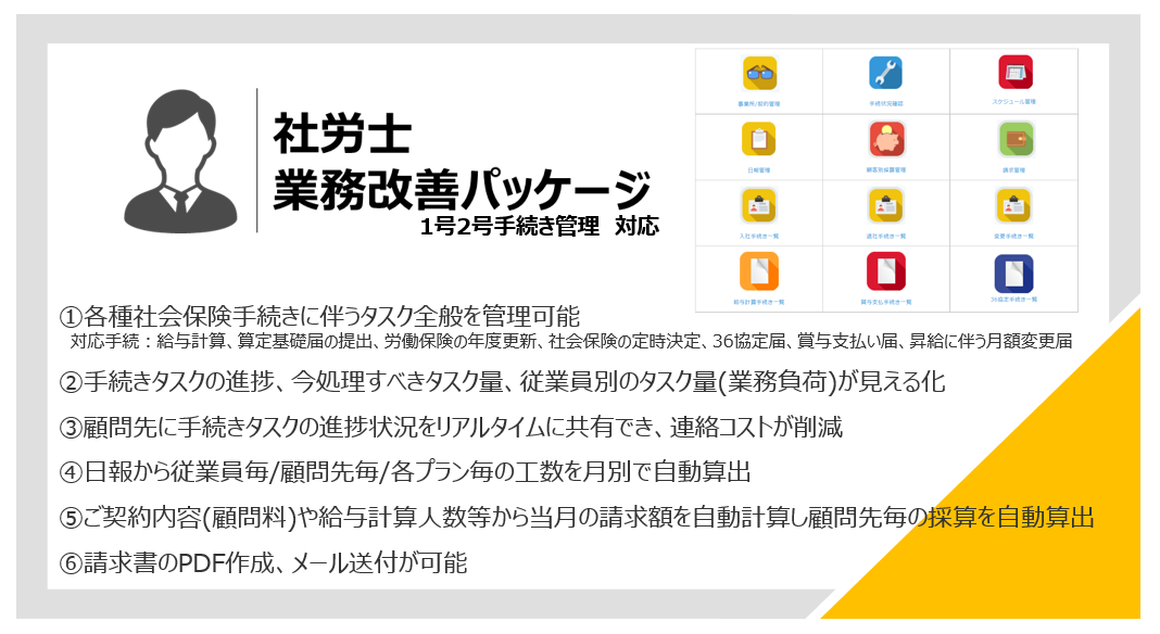 コムデック　士業業務改善パッケージ