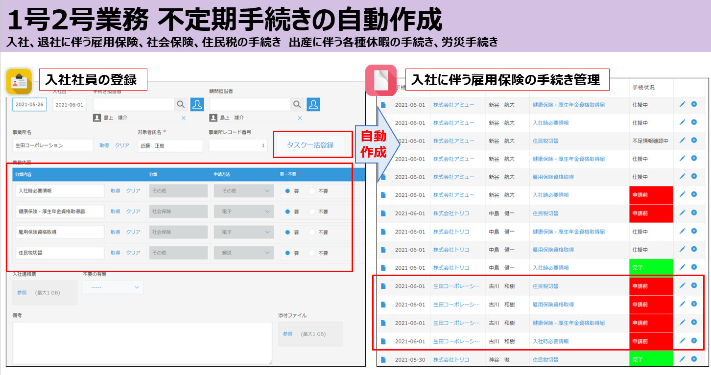 士業業務改善パッケージ　不定期発生手続き管理