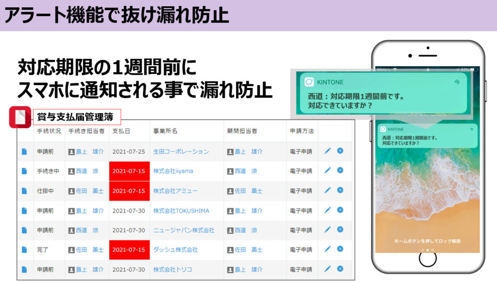 士業業務改善パッケージ　アラート機能で抜け漏れ防止