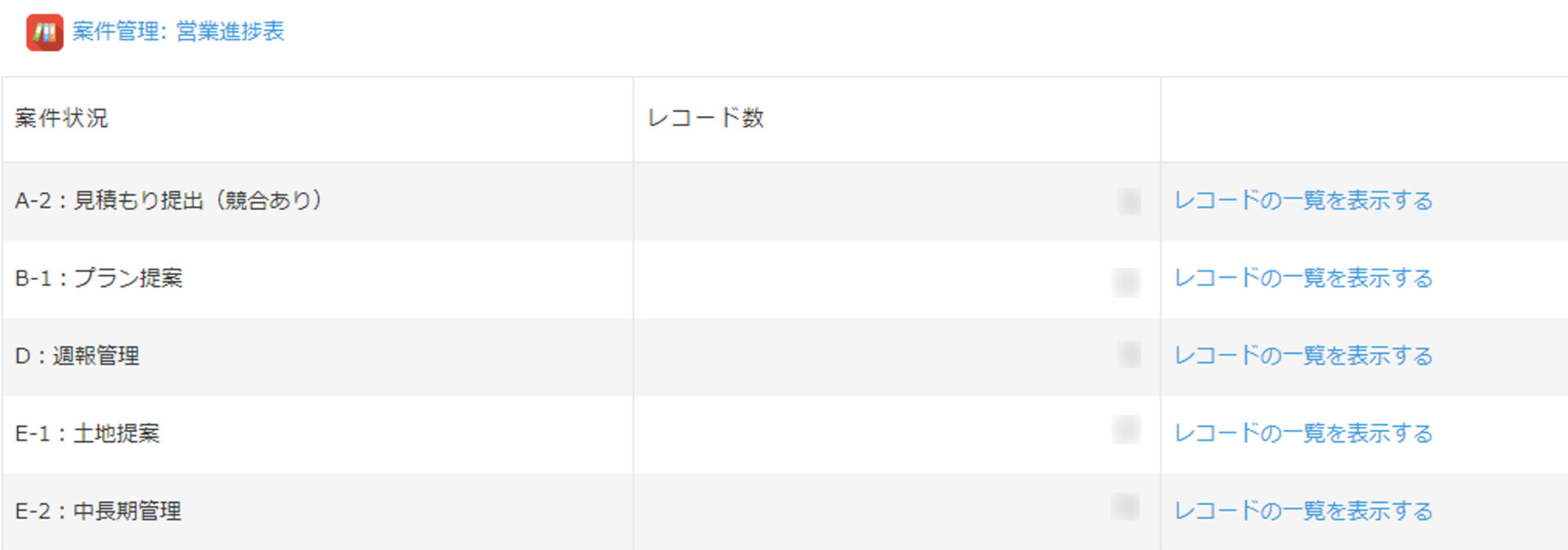 kintone 建築 営業進捗表