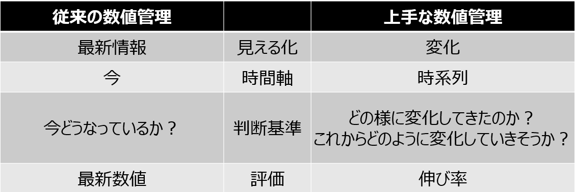 コムデック　担当者勉強会19回