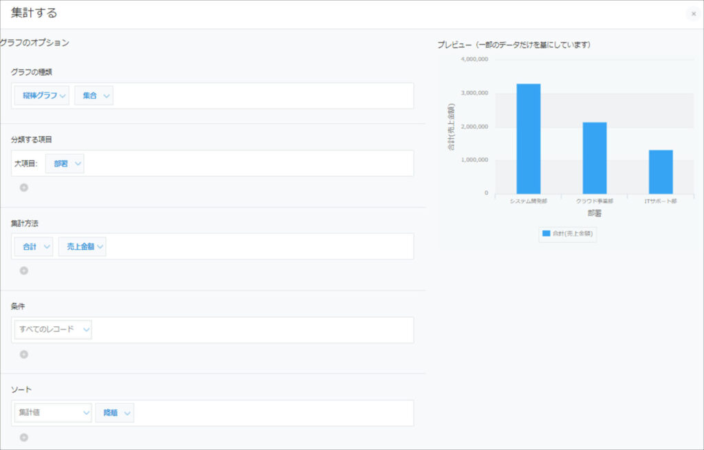 コムデック　kintone　売上管理　集計