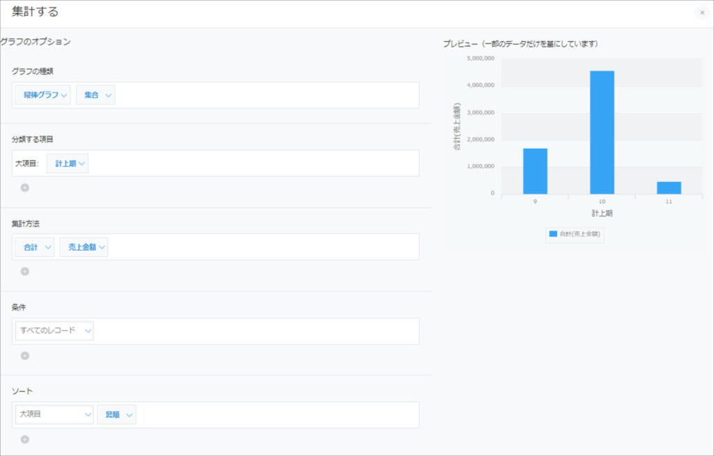 コムデック　kintone　売上管理　集計