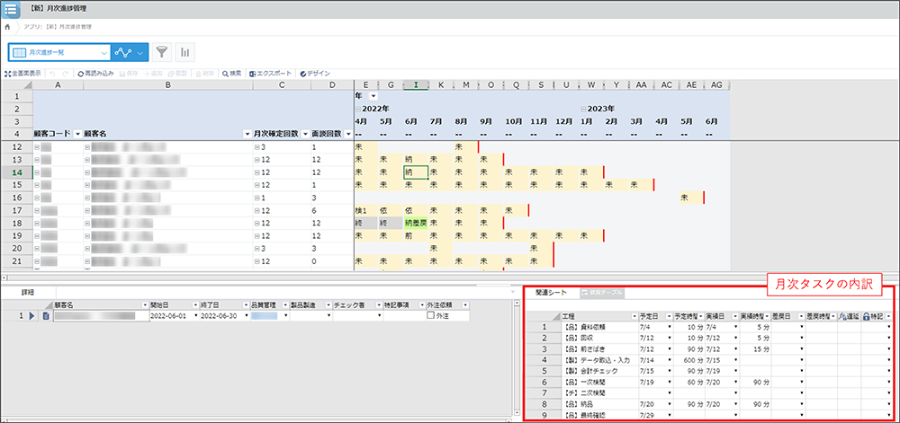 コムデック　アクセス　月次進捗