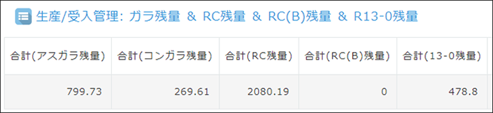 コムデック　産廃業パッケージ