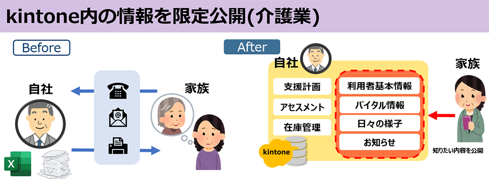 コムデック　とうかい×サイボウズセミナー