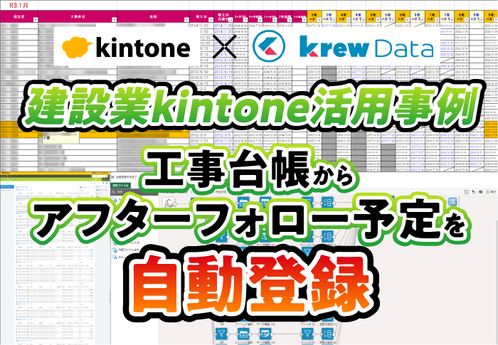 建設業kintone活用事例　工事台帳からアフターフォロー予定を自動登録